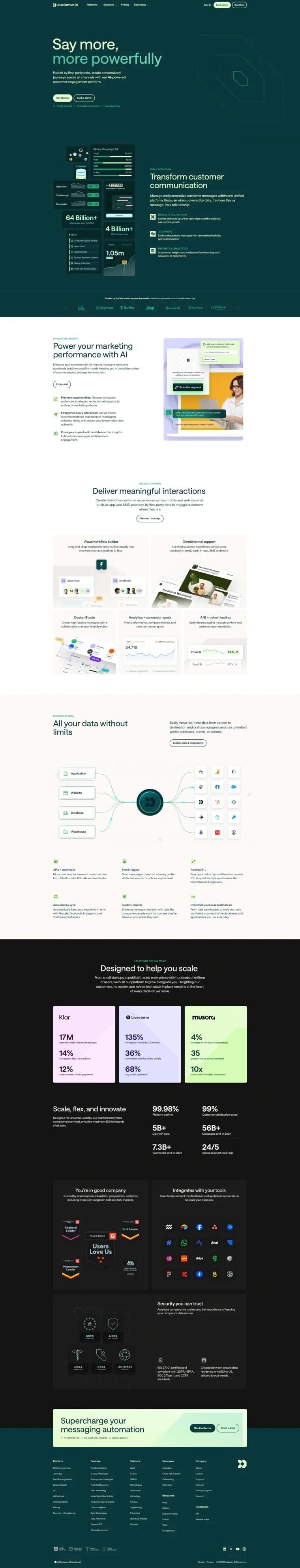 Customer.io